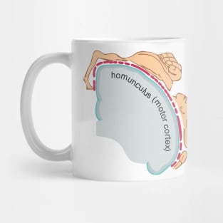 Homunculus (motor cortex) Mug